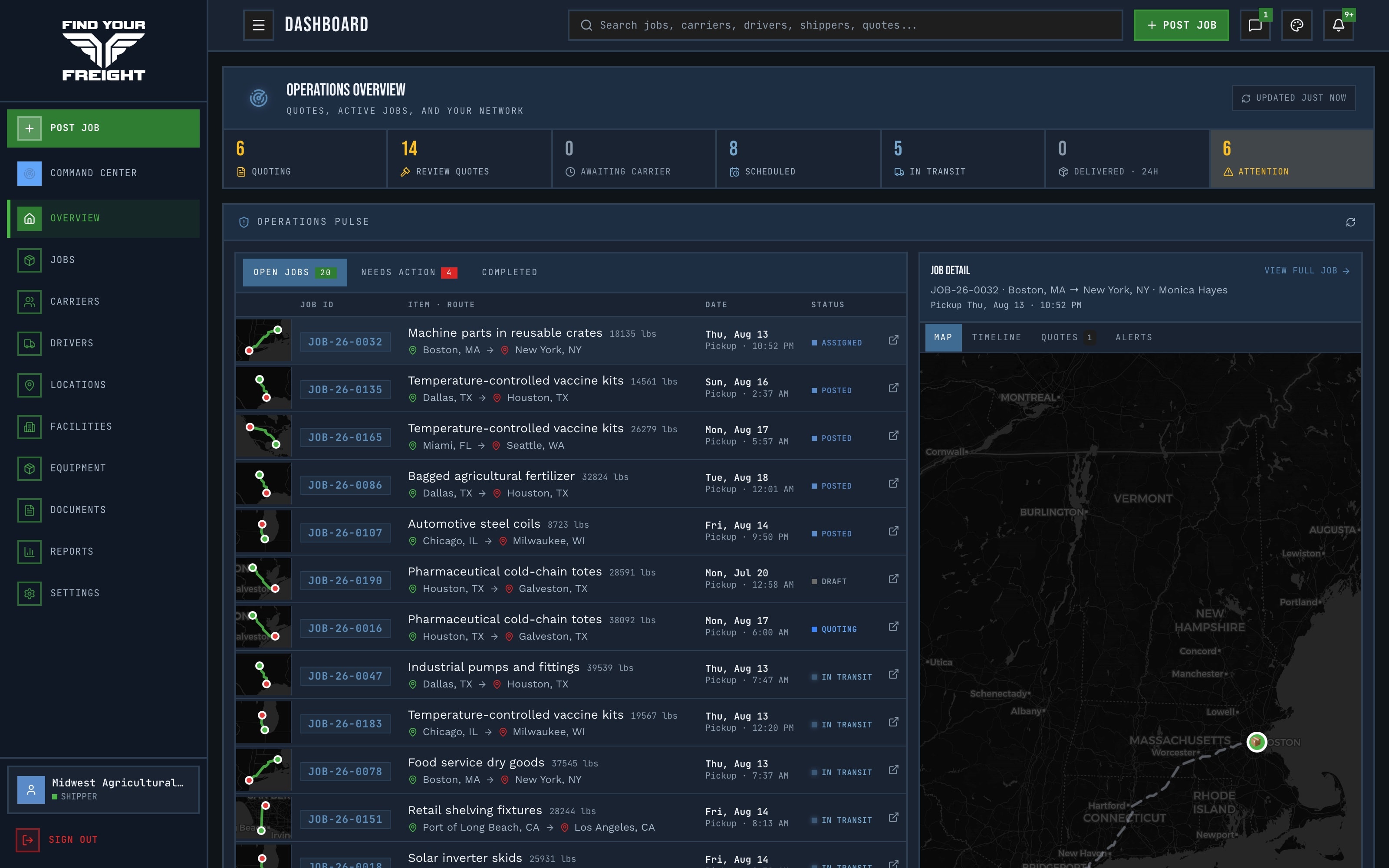 Shipper dashboard with all jobs at a glance